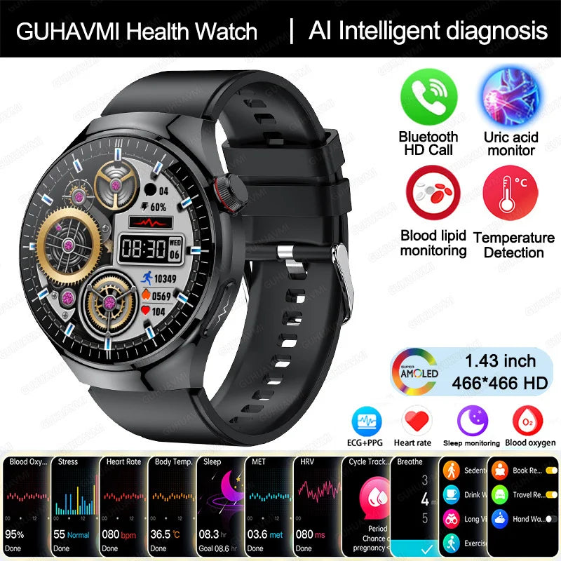 Smartwatch TK26, 1,43 Zoll AMOLED mit Saphirglas