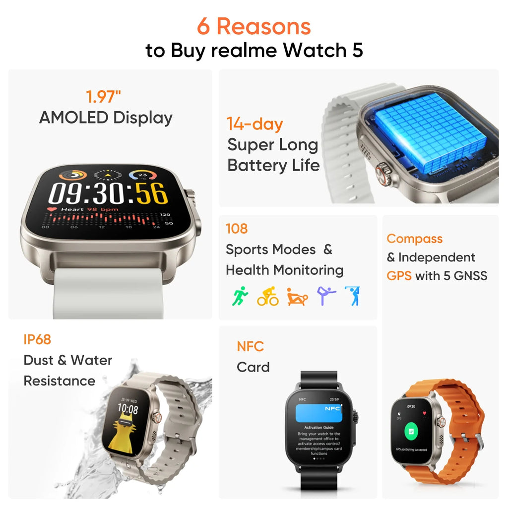 realme Watch 5 Smartwatch, 1,97 Zoll AMOLED & GPS