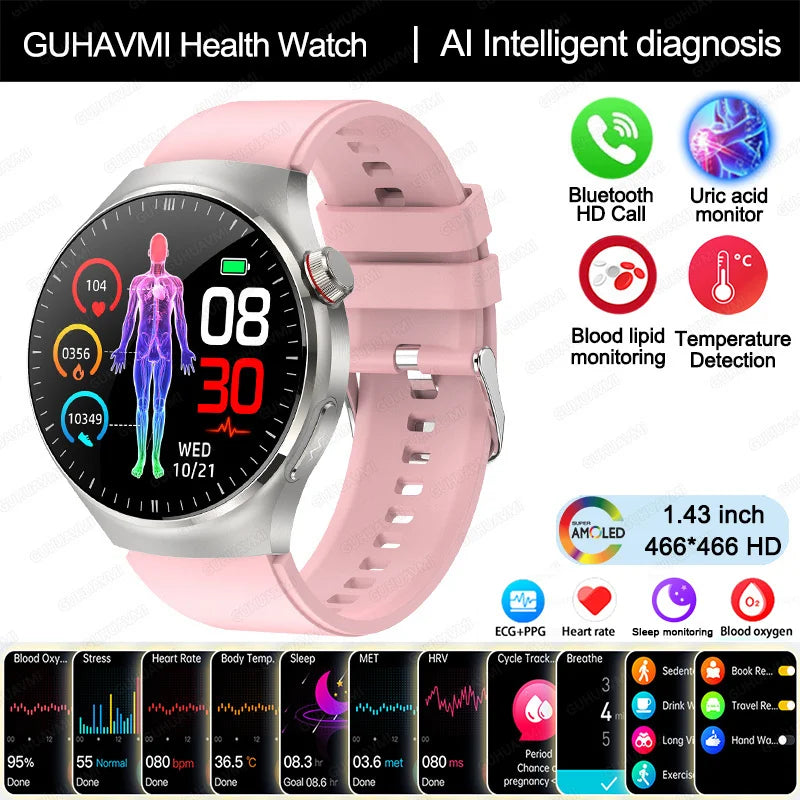 Smartwatch TK26, 1,43 Zoll AMOLED mit Saphirglas