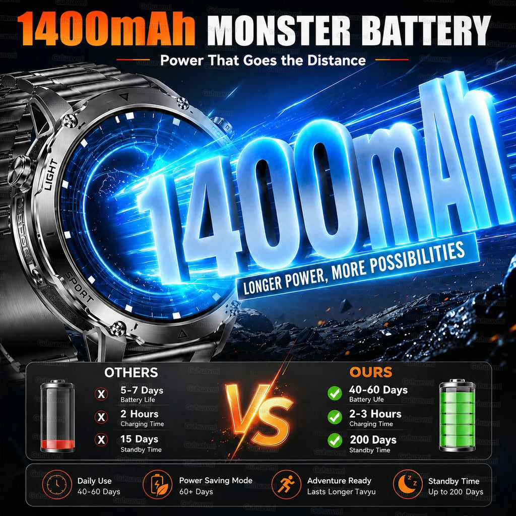 Outdoor Smartwatch, 1400 mAh Akku & LED-Taschenlampe
