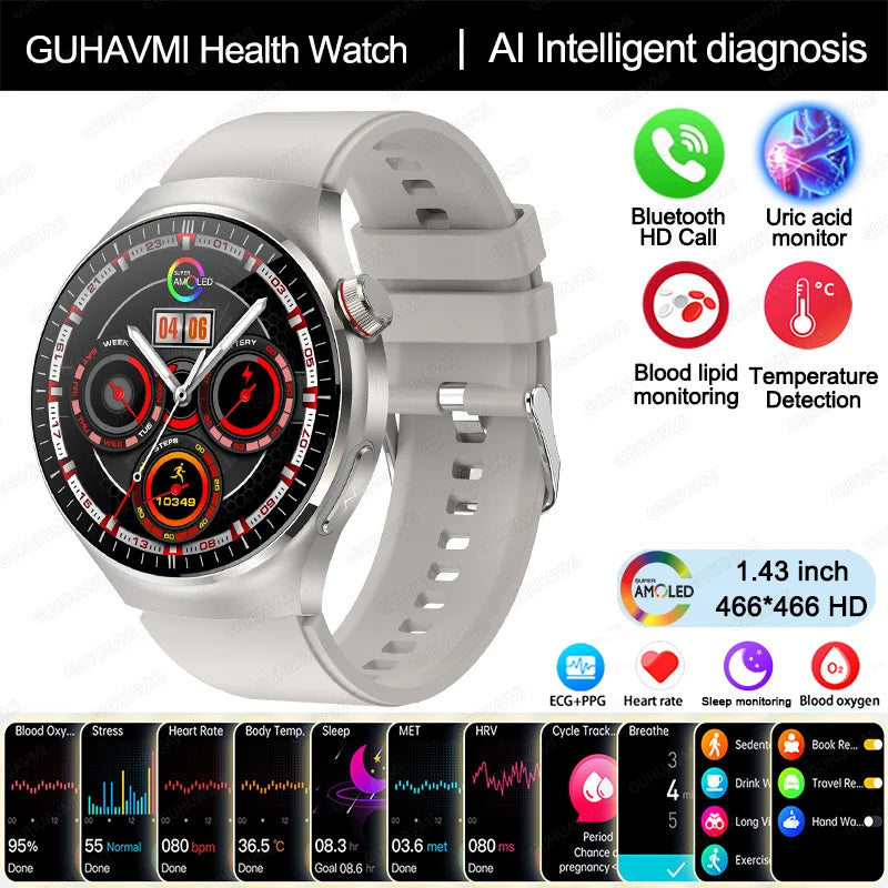 Smartwatch TK26, 1,43 Zoll AMOLED mit Saphirglas